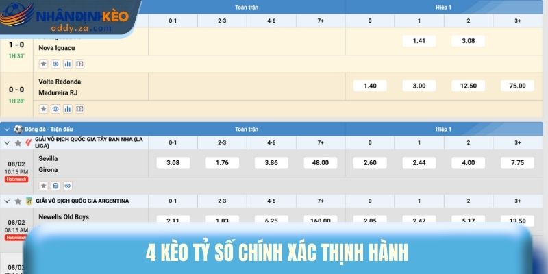 Kèo Tỷ Số Bóng Đá - Tổng Hợp Các Mẹo Chọn Tỷ Số Dễ Trúng 2 4 kèo tỷ số chính xác thịnh hành