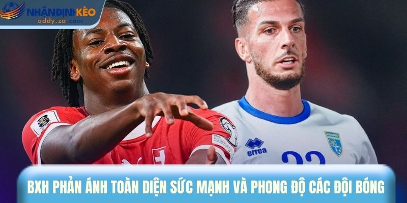 Bảng Xếp Hạng Bóng Đá Trực Tiếp - Cập Nhật Từng Giây 1 BXH phản ánh toàn diện sức mạnh và phong độ các đội bóng