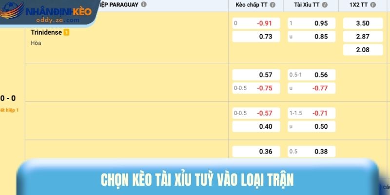Kinh Nghiệm Bắt Kèo Tài Xỉu - Cách Chọn Tài Xỉu Chuẩn Xác 2 Chọn kèo tài xỉu tuỳ vào loại trận