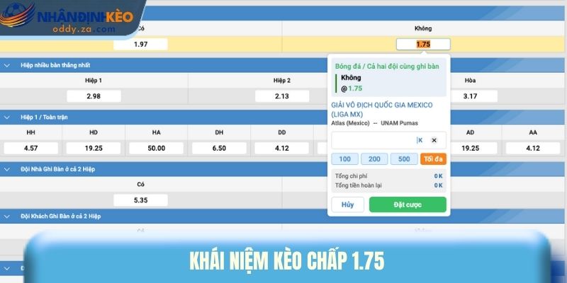 Kèo Chấp 1.75 Là Gì? - Biên Độ Thắng Thua & Điểm Hòa Vốn 1 Khái niệm kèo chấp 1.75
