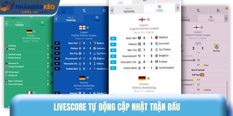 Livescore Theo Thời Gian Thực - Cập Nhật Tỷ Số Bóng Đá 1 Livescore tự động cập nhật trận đấu
