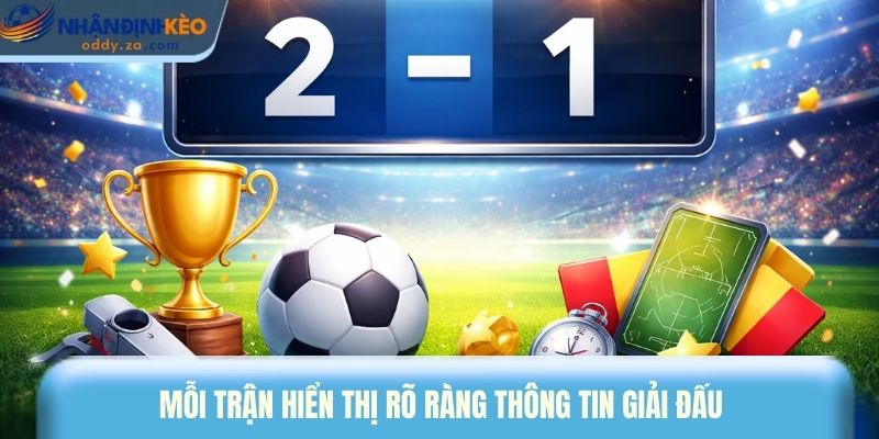 Kết Quả Bóng Đá - Tỷ Số Cập Nhật Theo Từng Giải Đấu 1 Mỗi trận hiển thị rõ ràng thông tin giải đấu