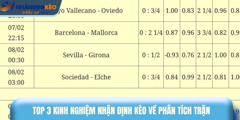 Kinh Nghiệm Nhận Định Kèo - Phân Tích Đúng Trước Khi Cược 1 Top 3 kinh nghiệm nhận định kèo về phân tích trận