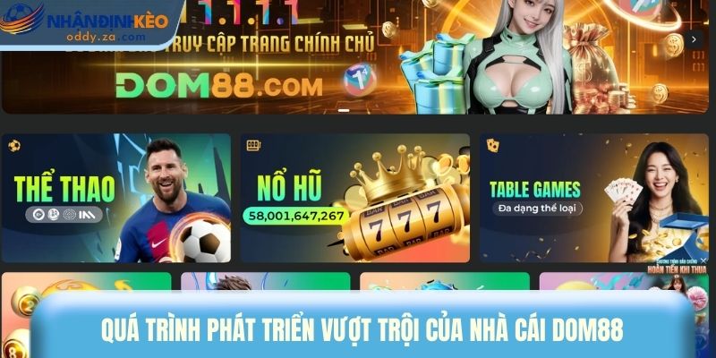 Dom88 - Top 1 Điểm Đến Cá Cược Tốc Độ Và Minh Bạch 1 Quá trình phát triển vượt trội của nhà cái Dom88